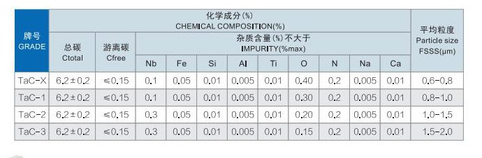 且其硬度可与久负盛名的金刚石相媲美