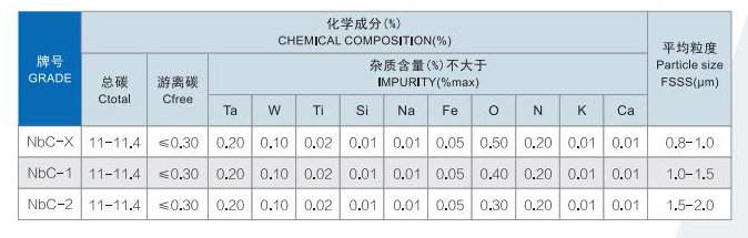密度为7.82g/cm3