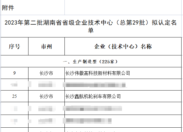 电话沟通