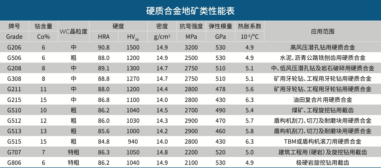 微信咨询