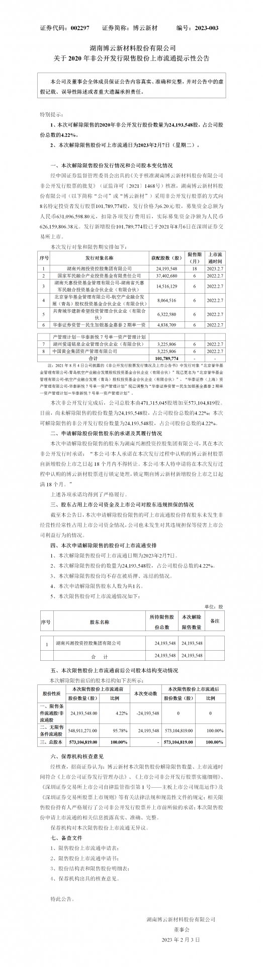 避免被站外镜像带偏