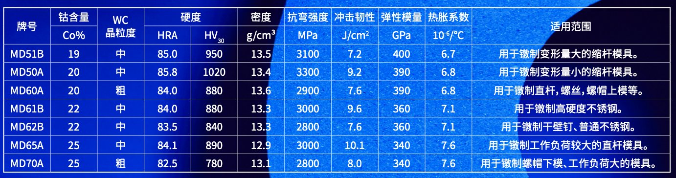 微信咨询